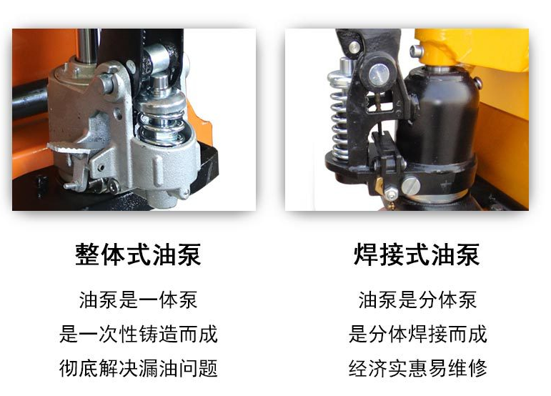 手動液壓搬運(yùn)車
